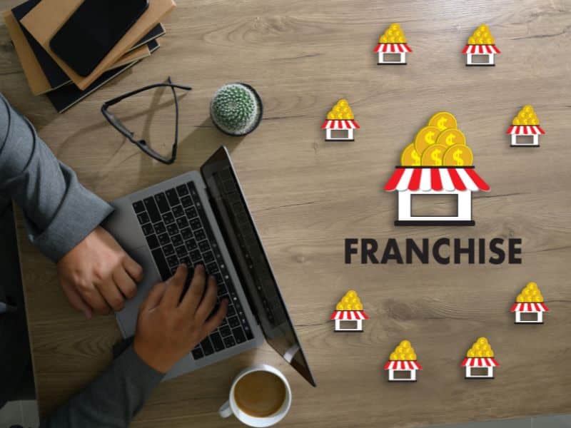 franquias promissoras 2024