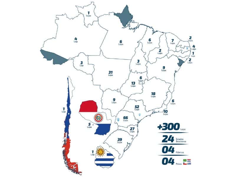 diferencial da franquia Anjos para o investidor